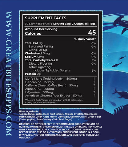 Jaws of Focus Great Bite