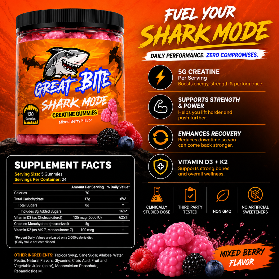 Shark Mode Creatine- Supplement Facts