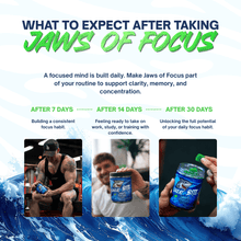 Jaws of Focus - Great Bite