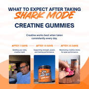 Shark Mode Creatine Gummies - Great Bite