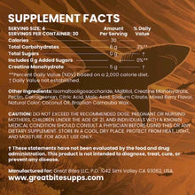 The Performance Stack - Great Bite Supplements